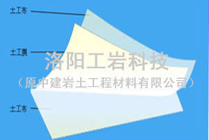 復(fù)合土工膜的應(yīng)用與優(yōu)勢(shì) 以洛陽(yáng)工巖科技為例